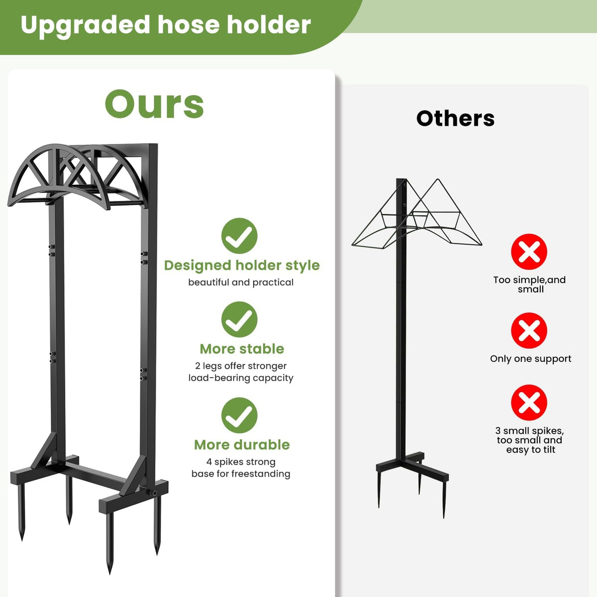 Garden Hose Holder Stand, Heavy Duty Freestanding Metal Hose Holder with 4 Spikes, Hose Reel Alternative Holds up to 150 ft for Yard Lawn Garden Patio