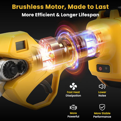 2-in-1 Cordless Pole Pruning Shears for Dewalt 20V Battery (No Battery)
