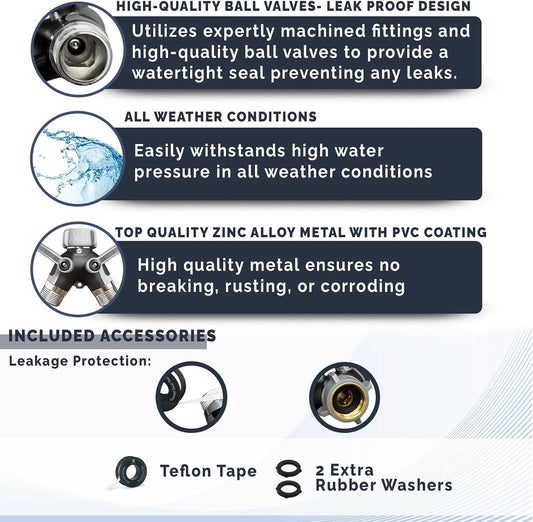 Heavy Duty Metal & PVC Covered 2 Way Y Splitter Garden Hose Connector with Comfort Grip Shut Off Valves, Adapter for Water Tap, Outlet, & Spigot, Includes 2 Extra Rubber Washers & Teflon Tape