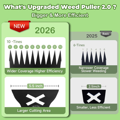 Large Weed Puller Tool with Long Handle, Garden Hoe & 10 Teeth Weed Rake