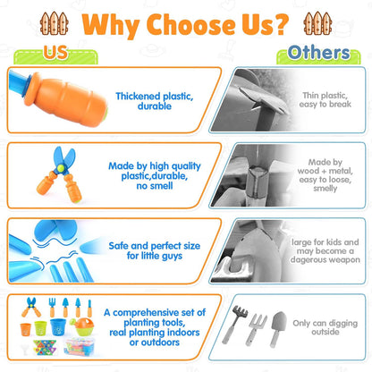 Kids Gardening Set, Garden Tool Set for Kids, Gardening Tools Kit with Shovel, Fork, Spade, Scissors, Flower Pot, Watering Can and Storage Box, Summer Outdoor Toys for Toddlers Boys Girls Gift