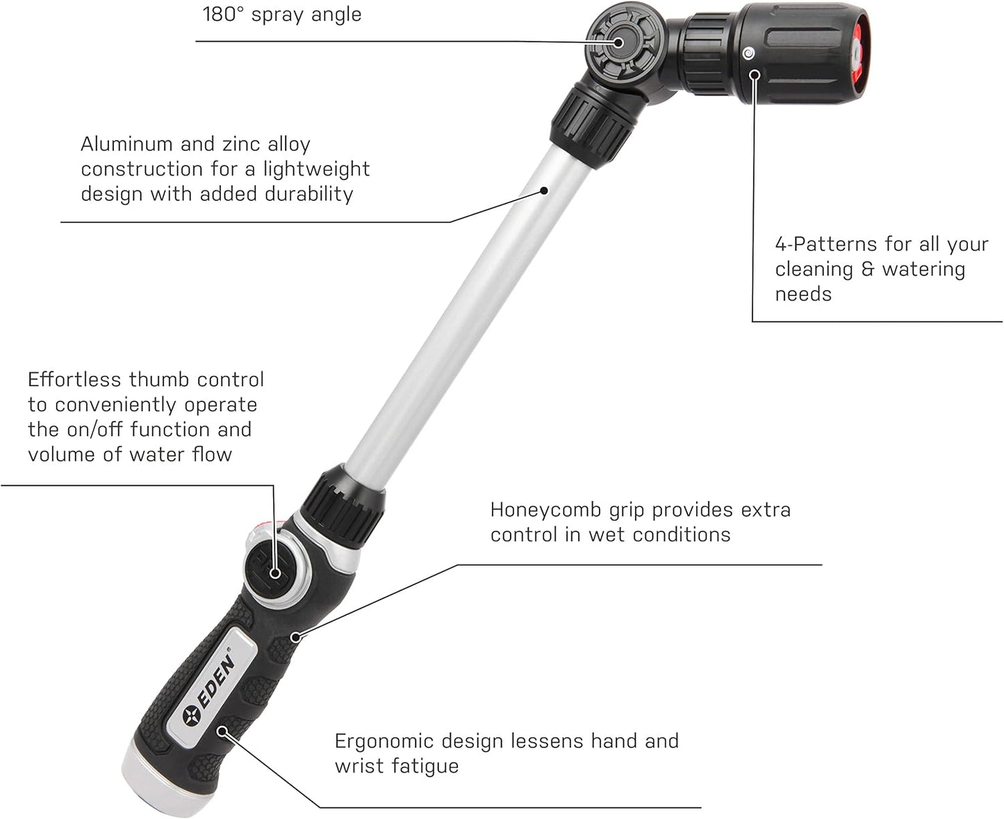96618 Metal Thumb-Control 7-Pattern 33 in. Watering Wand | Heavy-Duty Water Sprayer for Hanging Plants, Gardens & Lawn Care, Quick Connect Set Bundle