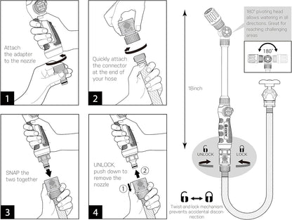 96618 Metal Thumb-Control 7-Pattern 33 in. Watering Wand | Heavy-Duty Water Sprayer for Hanging Plants, Gardens & Lawn Care, Quick Connect Set Bundle