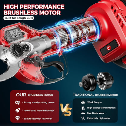 2-in-1 Electric Pruning Shears Cordless with Pole, 2.1" Cutting Diameter Pole Pruning Shears, Brushless Motor, Extra Blade, 2 * 2Ah Batteries, 2 Modes Adjustable Pruning Shears for Tree Flower