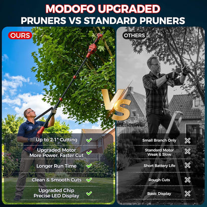2-in-1 Electric Pruning Shears Cordless with Pole, 2.1" Cutting Diameter Pole Pruning Shears, Brushless Motor, Extra Blade, 2 * 2Ah Batteries, 2 Modes Adjustable Pruning Shears for Tree Flower