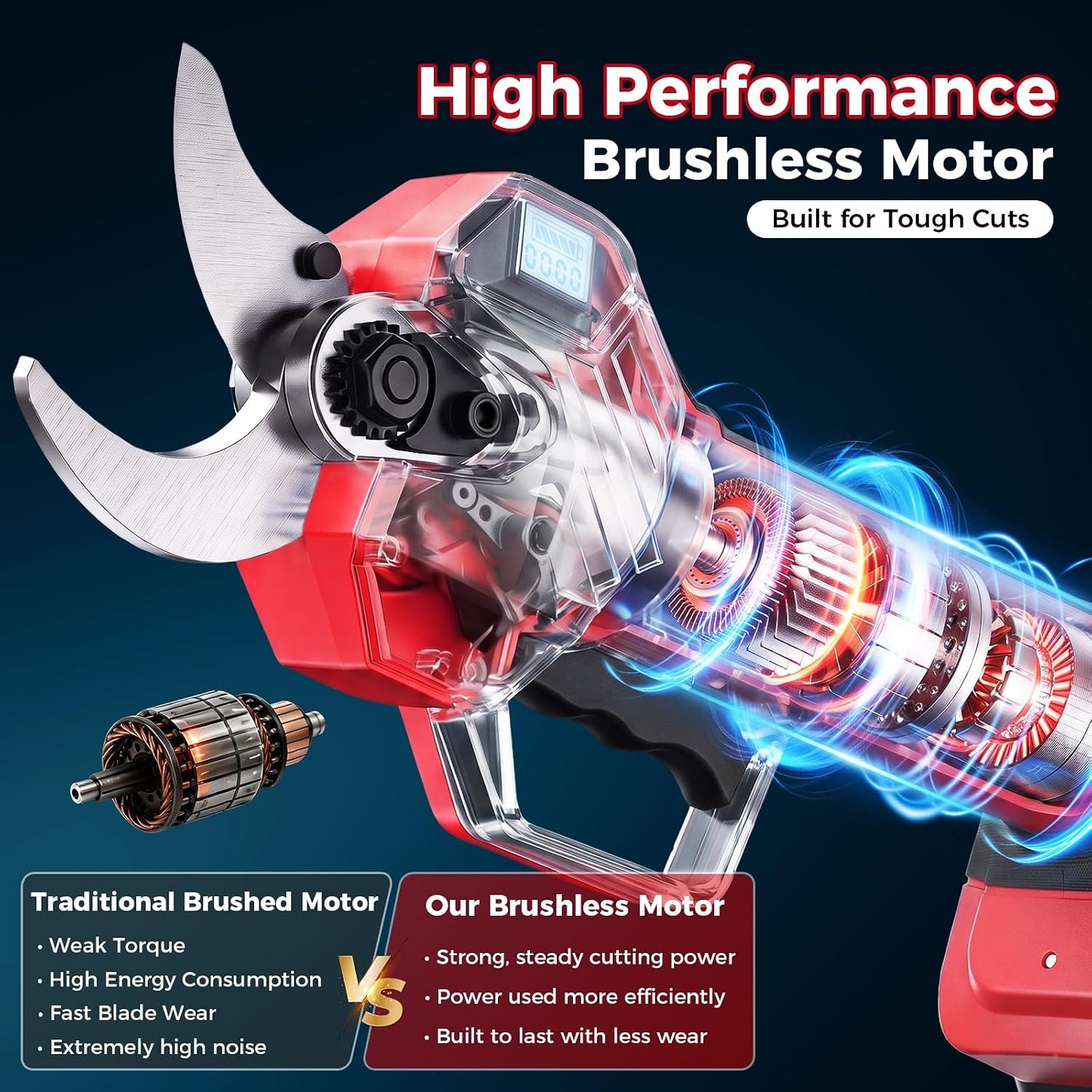 2-in-1 Electric Pruning Shears Cordless with Pole, 2.1" Cutting Diameter Pole Pruning Shears, Brushless Motor, Extra Blade, 2 * 2Ah Batteries, 2 Modes Adjustable Pruning Shears for Tree Flower