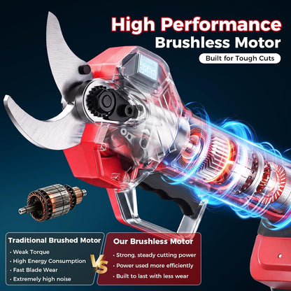 2-in-1 Electric Pruning Shears Cordless with Pole, 2.1" Cutting Diameter Pole Pruning Shears, Brushless Motor, Extra Blade, 2 * 2Ah Batteries, 2 Modes Adjustable Pruning Shears for Tree Flower