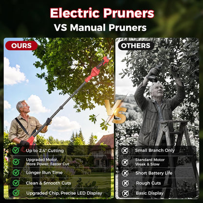 2-in-1 Electric Pruning Shears Cordless with Pole, 2.1" Cutting Diameter Pole Pruning Shears, Brushless Motor, Extra Blade, 2 * 2Ah Batteries, 2 Modes Adjustable Pruning Shears for Tree Flower