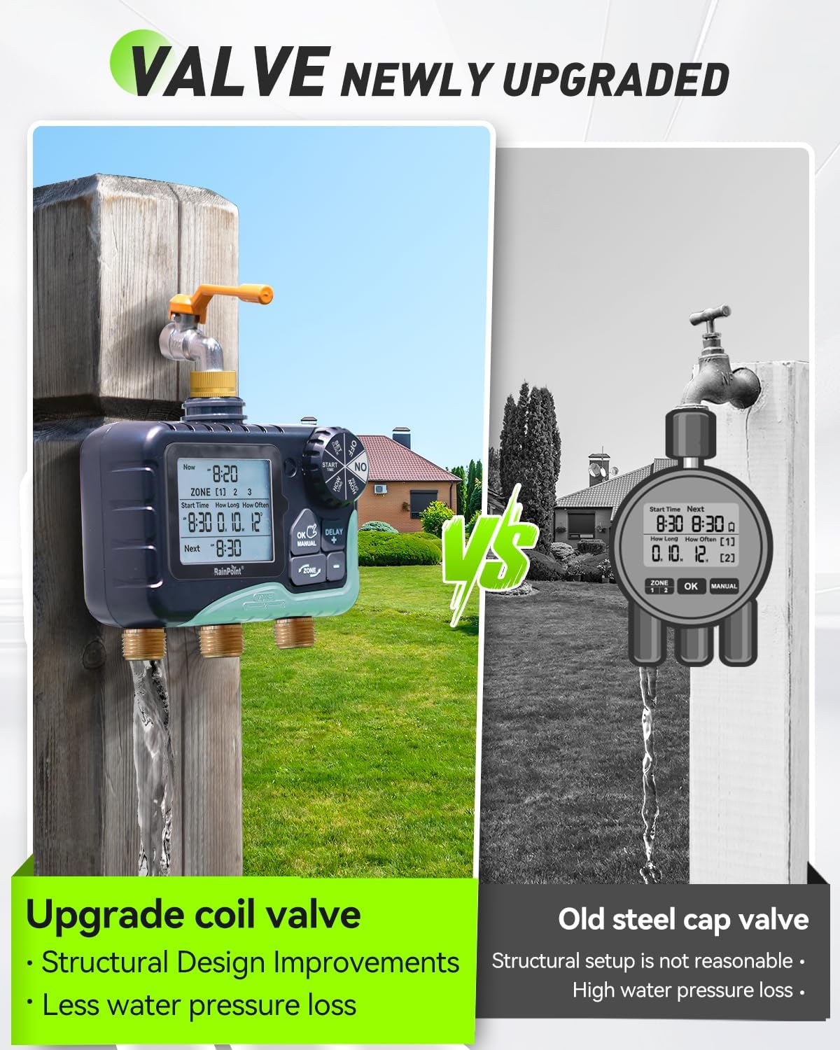3 Zone Water Timer with Brass Inlet & Outlet, 3 Custom Watering Plans Sprinkler Timer, Featuring IP65 Waterproof,Rain Delay, Manual & Automatic Watering with Large LCD for Yard, 2026 Ver.