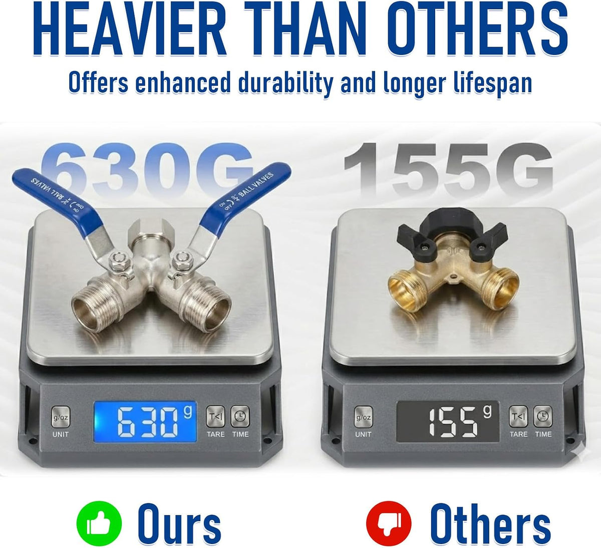 Garden Hose Splitter 2 Way, 304 Stainless Steel Heavy Duty Y Valve Water Hose Splitter With Long Handle Outdoor Full Flow Hose Splitter Connector,3/4 Inch GHT Thread
