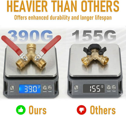 Garden Hose Splitter 2 Way, 304 Stainless Steel Heavy Duty Y Valve Water Hose Splitter With Long Handle Outdoor Full Flow Hose Splitter Connector,3/4 Inch GHT Thread