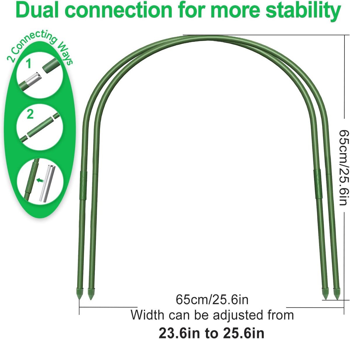 6Pcs Garden Hoops, 19.7"x23.6" Greenhouse Hoops Rust-Free Grow Tunnel, Garden Stake with Plastic Coated Plant Supports for Raised Beds Row Cover Garden Fabric