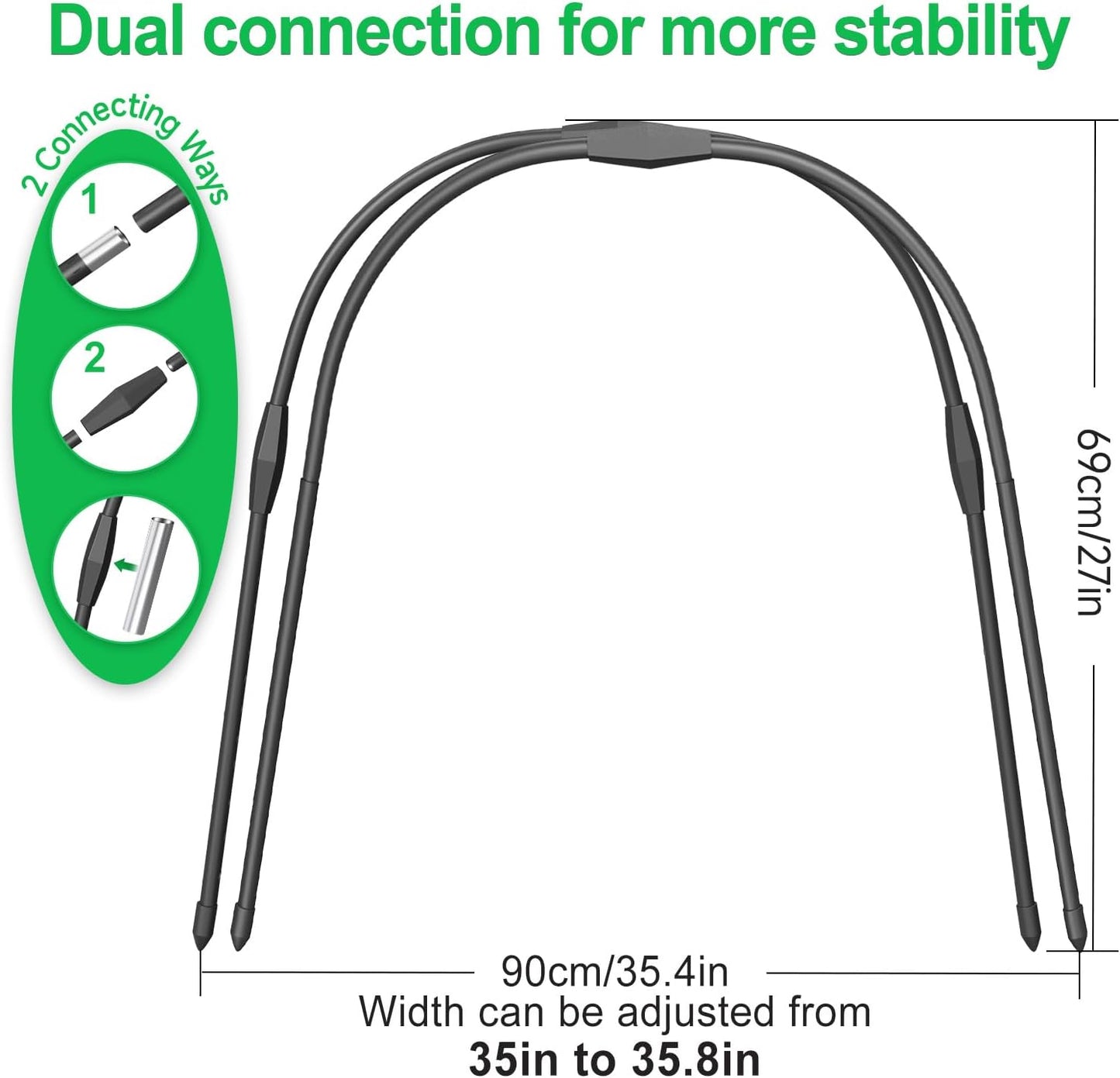 6Pcs Garden Hoops, 19.7"x23.6" Greenhouse Hoops Rust-Free Grow Tunnel, Garden Stake with Plastic Coated Plant Supports for Raised Beds Row Cover Garden Fabric