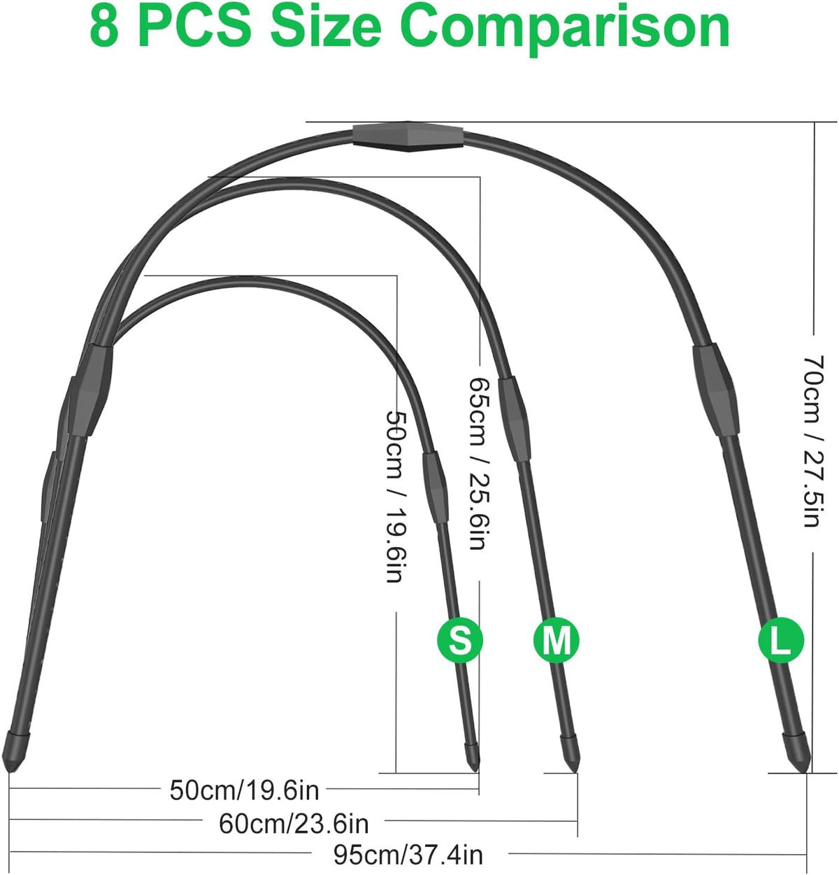 6Pcs Garden Hoops, 19.7"x23.6" Greenhouse Hoops Rust-Free Grow Tunnel, Garden Stake with Plastic Coated Plant Supports for Raised Beds Row Cover Garden Fabric