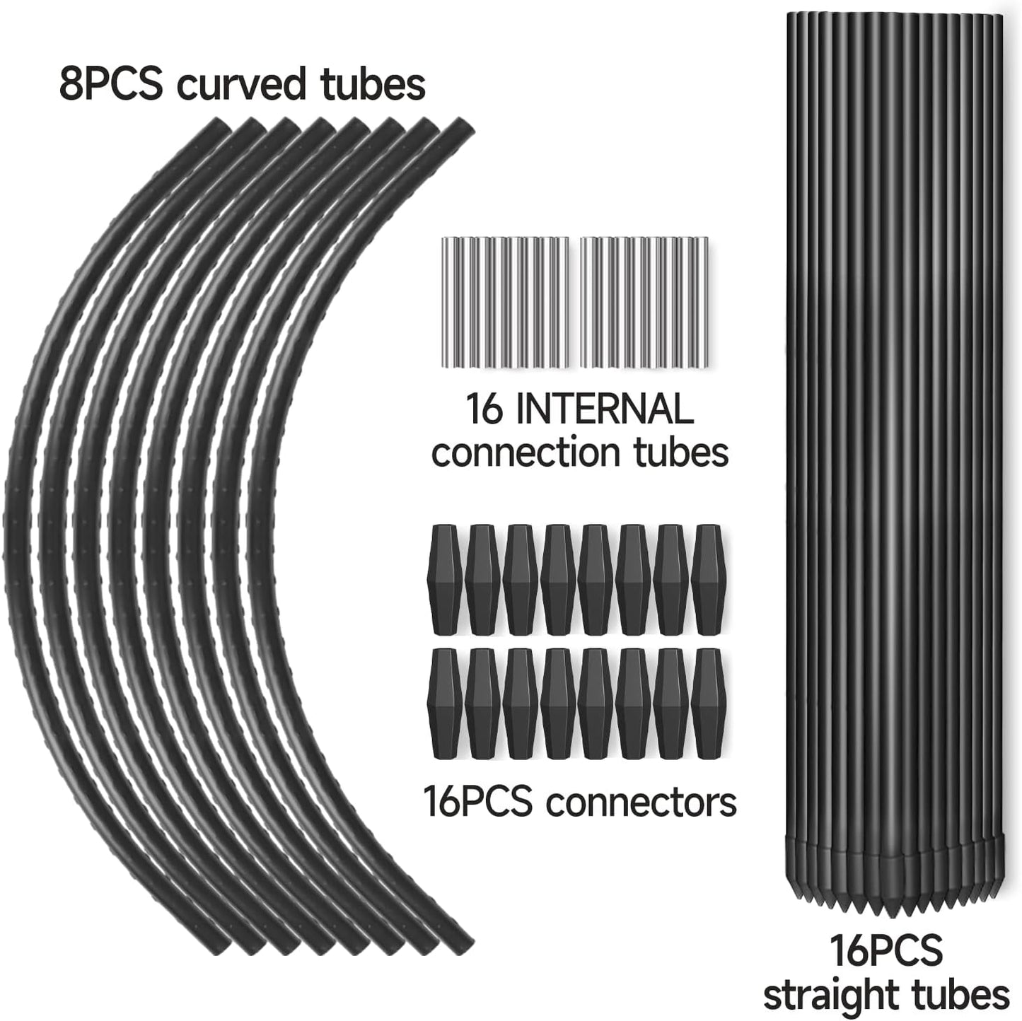 6Pcs Garden Hoops, 19.7"x23.6" Greenhouse Hoops Rust-Free Grow Tunnel, Garden Stake with Plastic Coated Plant Supports for Raised Beds Row Cover Garden Fabric