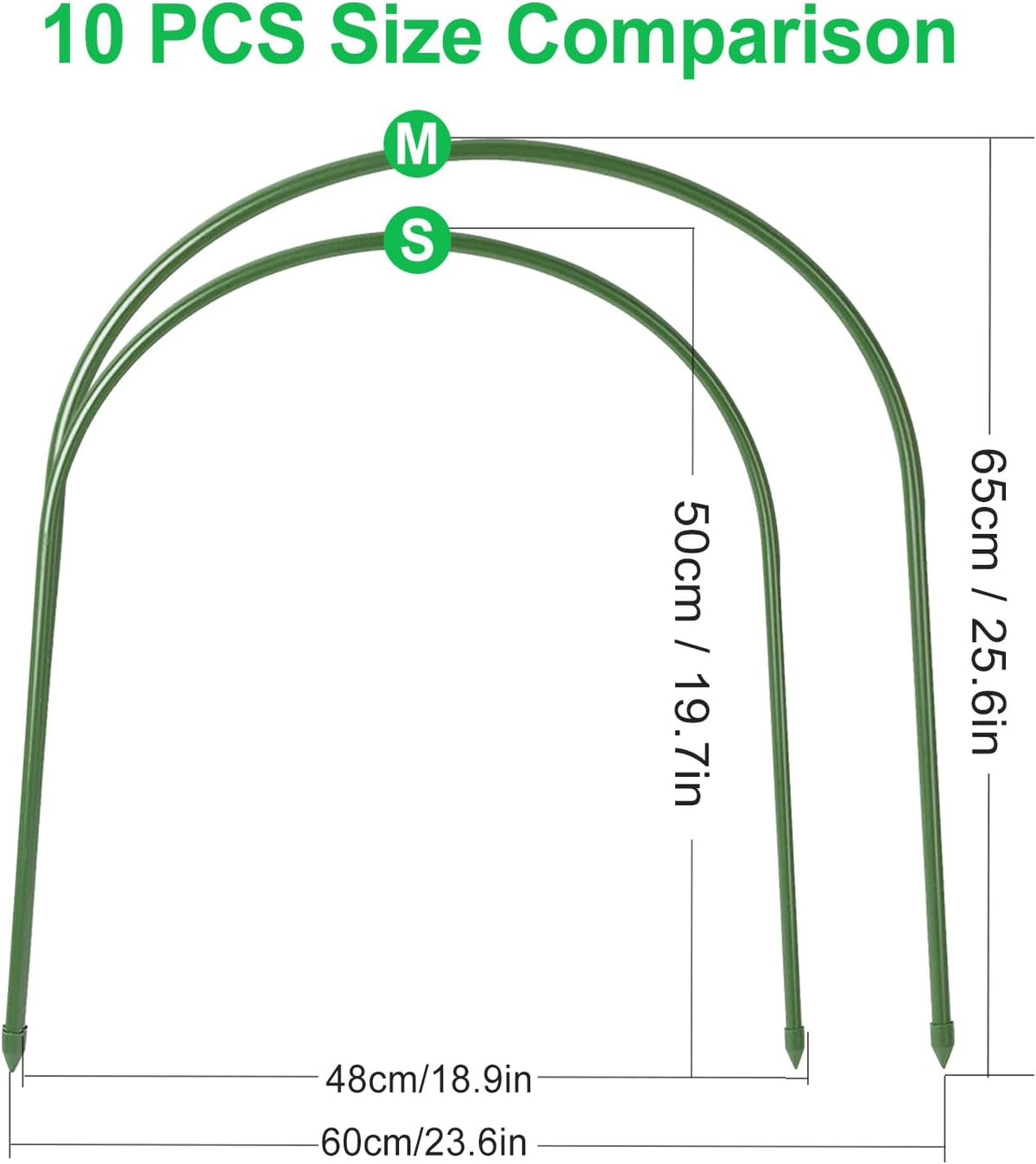 6Pcs Garden Hoops, 19.7"x23.6" Greenhouse Hoops Rust-Free Grow Tunnel, Garden Stake with Plastic Coated Plant Supports for Raised Beds Row Cover Garden Fabric