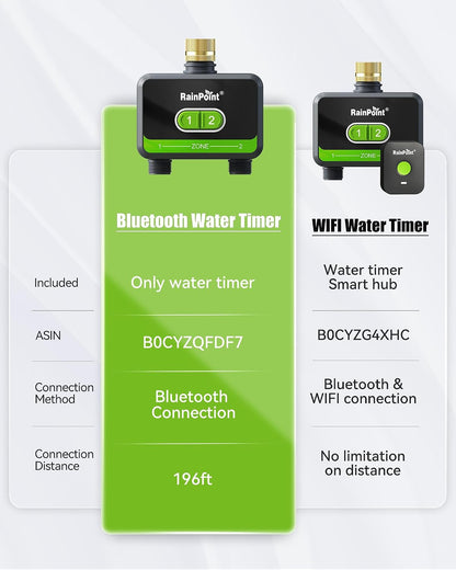 WiFi Water Timer for Garden Hose with Brass Inlet & Outlet, 2-Zone Smart Hose Timer, WiFi Irrigation Controller via APP/Voice Control, Automatic Sprinkler Watering System for Lawns and Yard