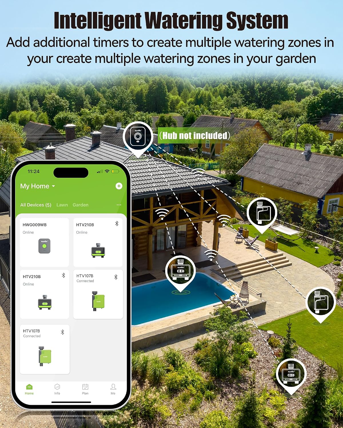 WiFi Water Timer for Garden Hose with Brass Inlet & Outlet, 2-Zone Smart Hose Timer, WiFi Irrigation Controller via APP/Voice Control, Automatic Sprinkler Watering System for Lawns and Yard