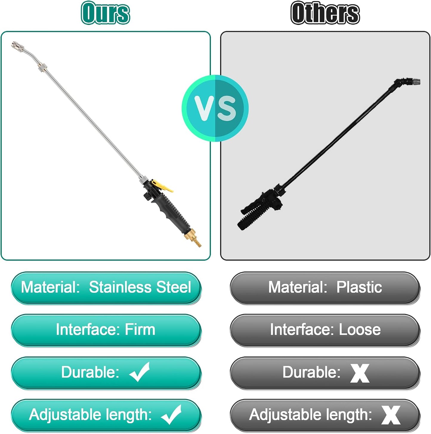 29 Inch Sprayer Wand Replacement Stainless Steel 3/8" Brass Barb Universal Water Spray Parts Metal Adjustable Nozzle Sprayer Wand with Shut off Valve(2 Set)