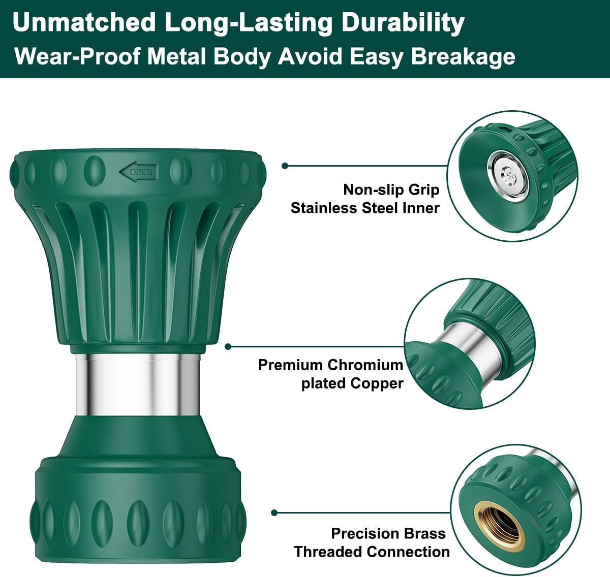Fireman Style Garden Hose Nozzle, High Pressure Adjustable Sprayer