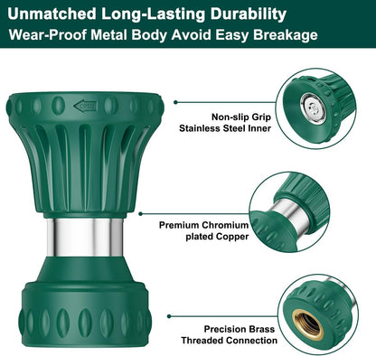 Fireman Style Garden Hose Nozzle, High Pressure Adjustable Sprayer