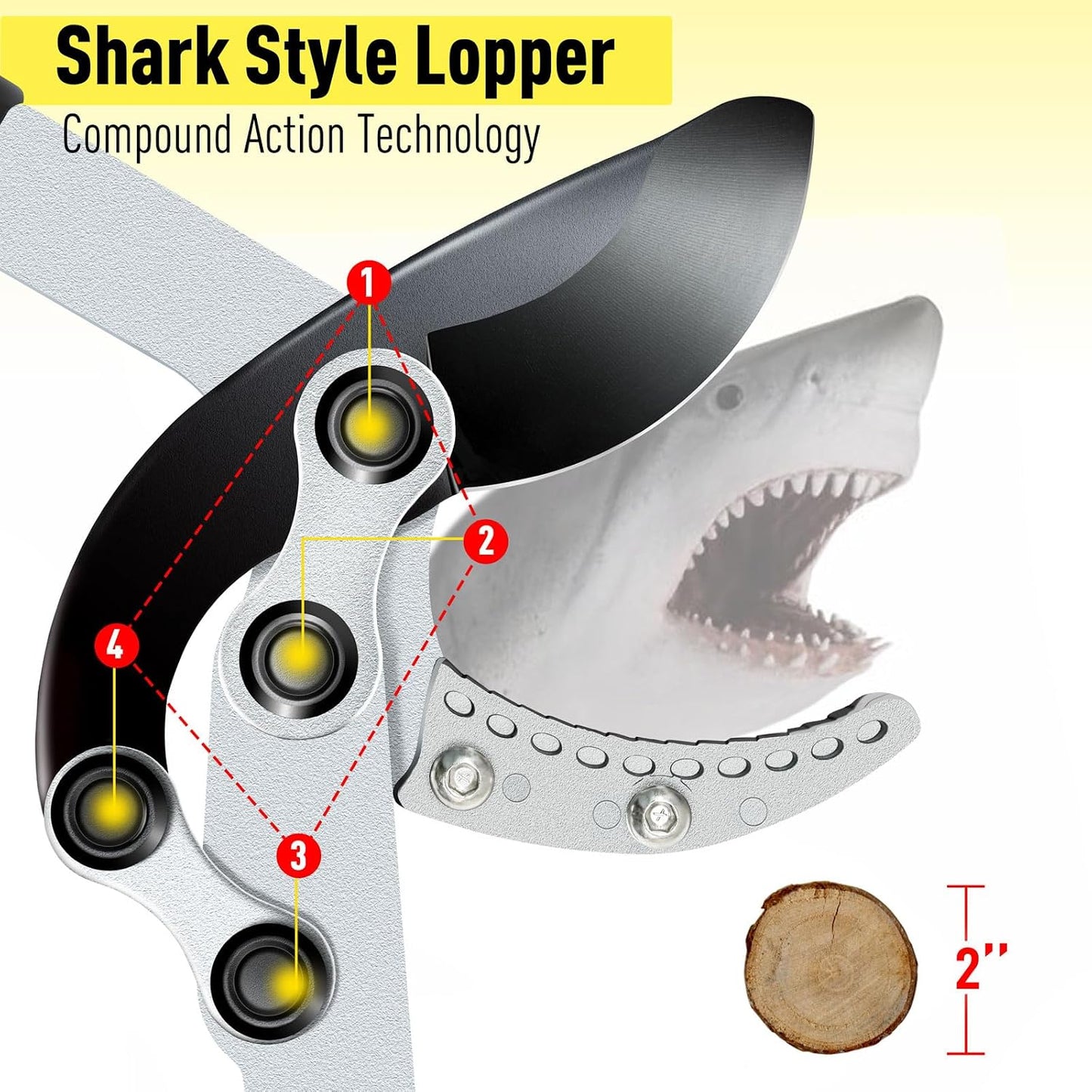 Tree Branch Cutter Garden Shears Set, Loppers for Tree Trimming Heavy Duty