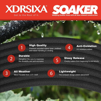 Soaker Hose 5/8 Inch 100FT Heavy Duty, Slow Release Drip Irrigation for Large Farms, Acreage & Sprawling Gardens, Leak-Proof