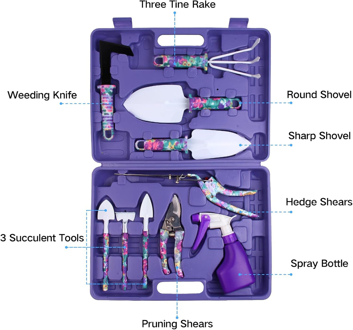 Garden Tools Set, 10 PCS Heavy Duty Gardening Tools Includes Hand Trowel Rake Weeder Pruner, Gardening Gifts for Women, Garden Kit with Tote Bag, Apron, Gloves, Kneeling Pad