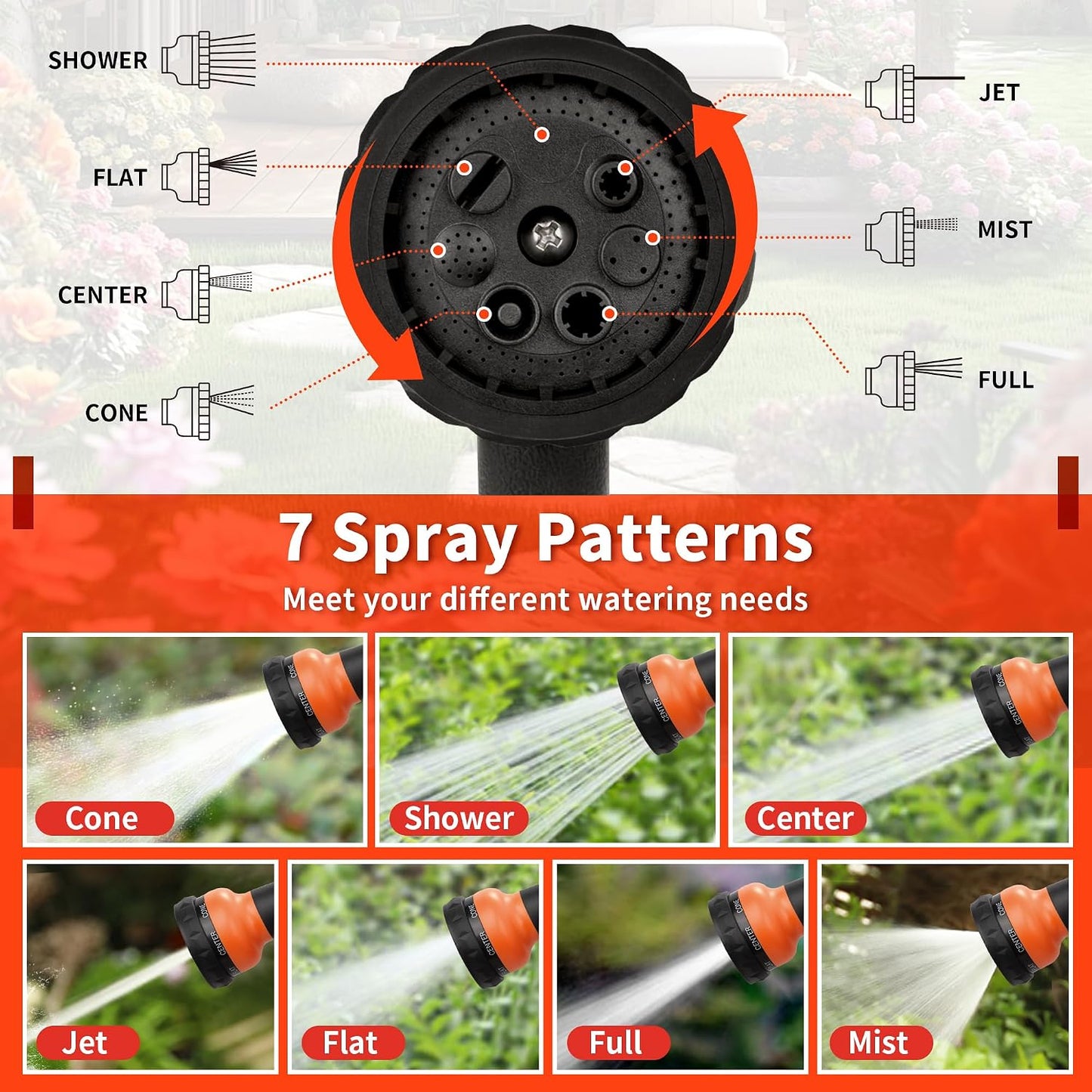 Garden Hose Nozzle Sprayer - 7 Adjustable Watering Patterns Nozzle for Water Hose, Non-Slip Garden Spray Nozzle Hose Attachment for Car Washing, Watering Plants, Pets Showering,Lawns Cleaning