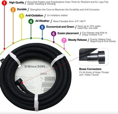 Soaker Hose 75ft - 5/8 Round Rubber Garden Soaker Hoses, Heavy Duty Irrigation Drip Hose, Water Seeper Soaking Hose for Gardens, Flower Beds And Lawn Yard