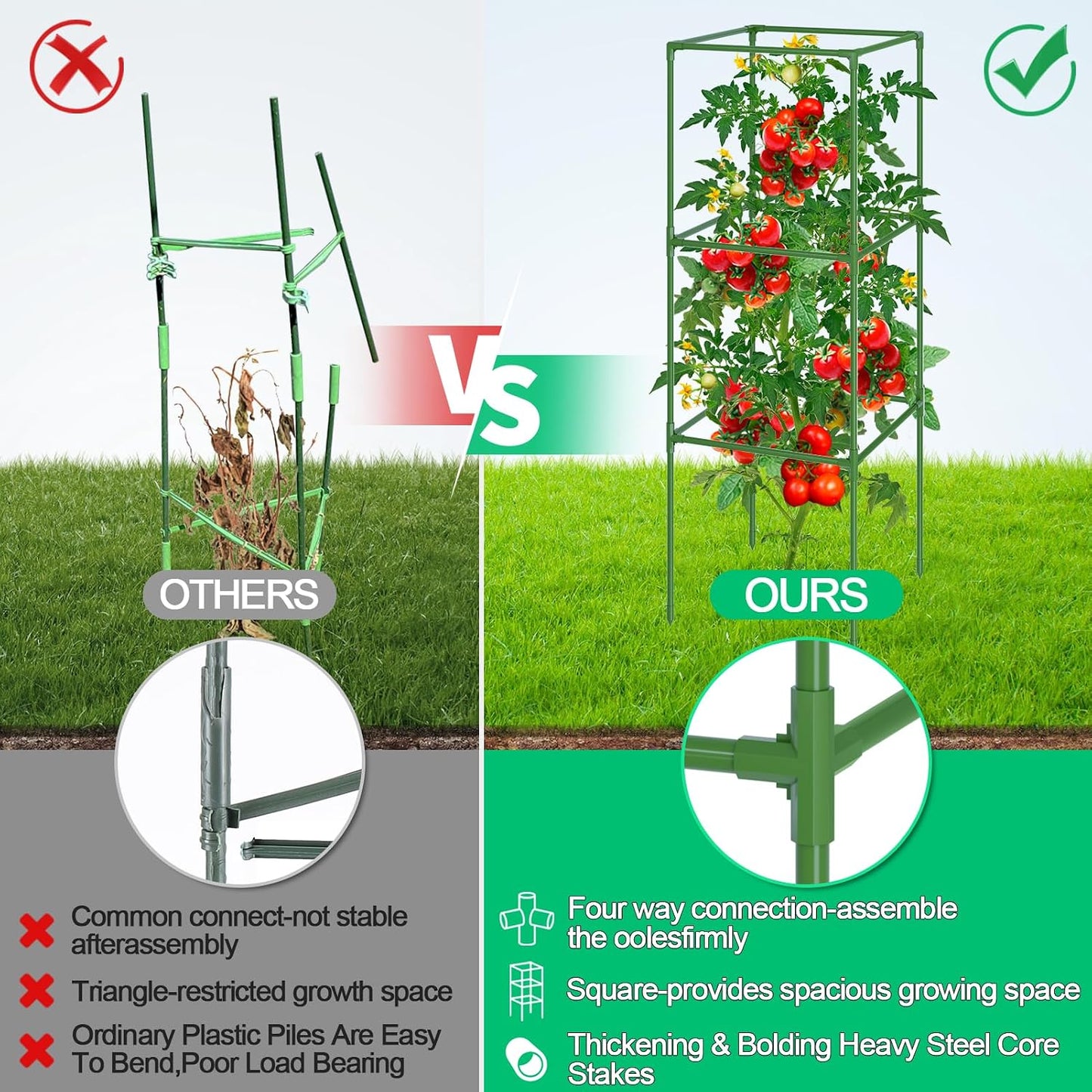 3 Pack Square Tomato Cages, 50in Plant Stakes Support Cages Trellis