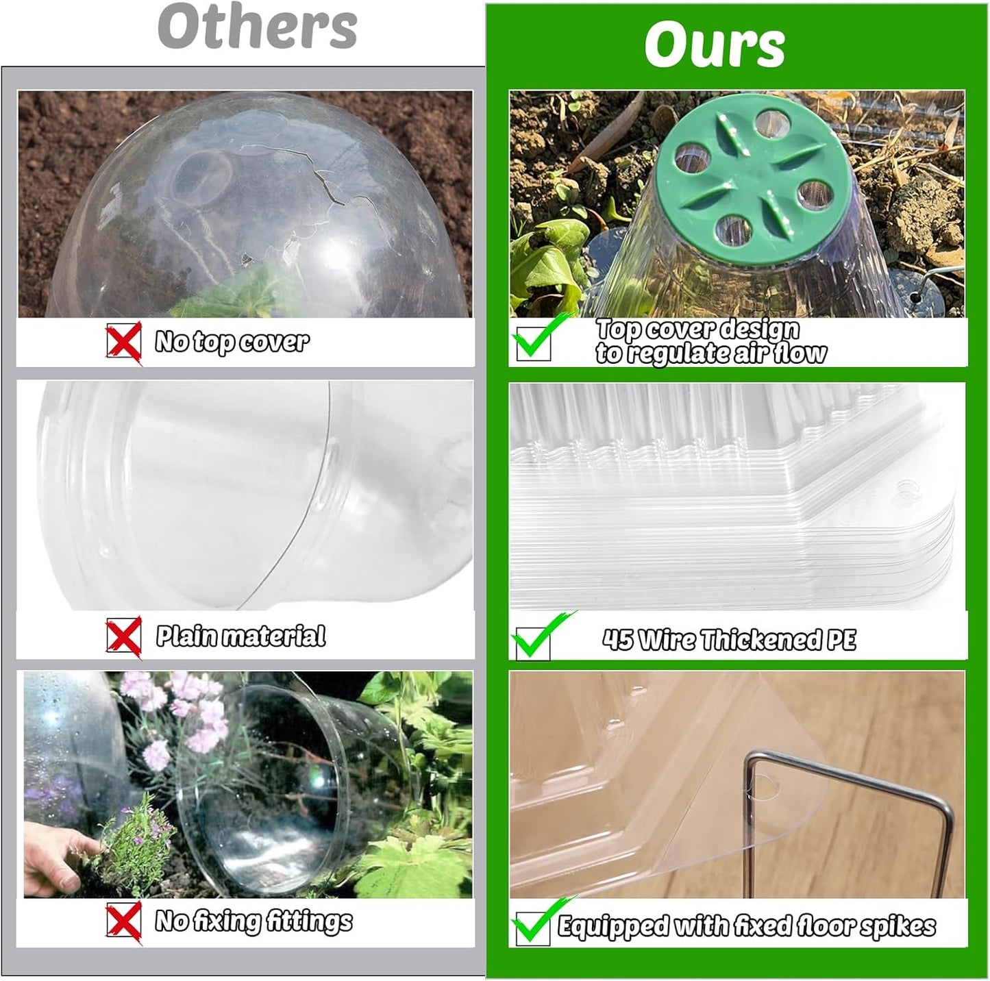 20 Pack Garden Cloches for Plants with 40PCS Ground Stakes,Clear Reusable Bell Covers with Rotatable Vent for Plant Protection,Garden Protector from Animals Birds Chicken,7.9" H X 6.7" D