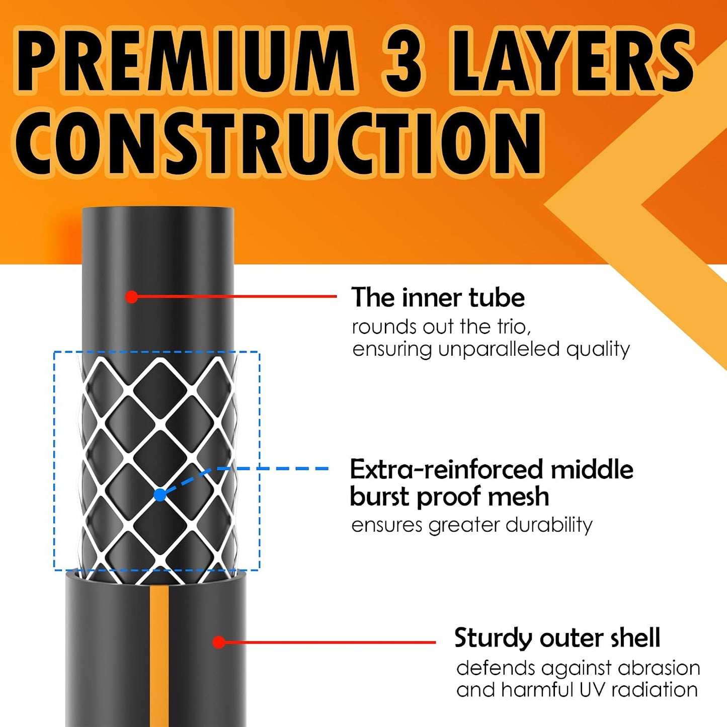 5/8 in. × 5 ft. High Flow Heavy Duty Garden Hose Flexible Hybrid Rubber Water Hose, No Memory Durable Premium Water Hose Leader Hose for Watering, Irrigation, Water Transfer Pump