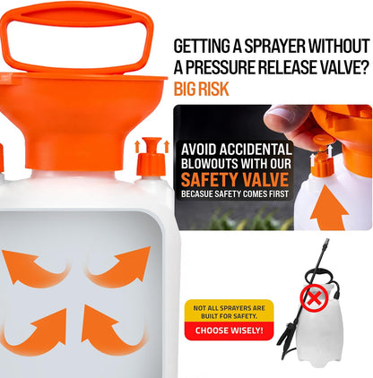 PetraTools HD201 Garden Pump Sprayer 2 Gallon, 52-in Long Hose & 2 Nozzles