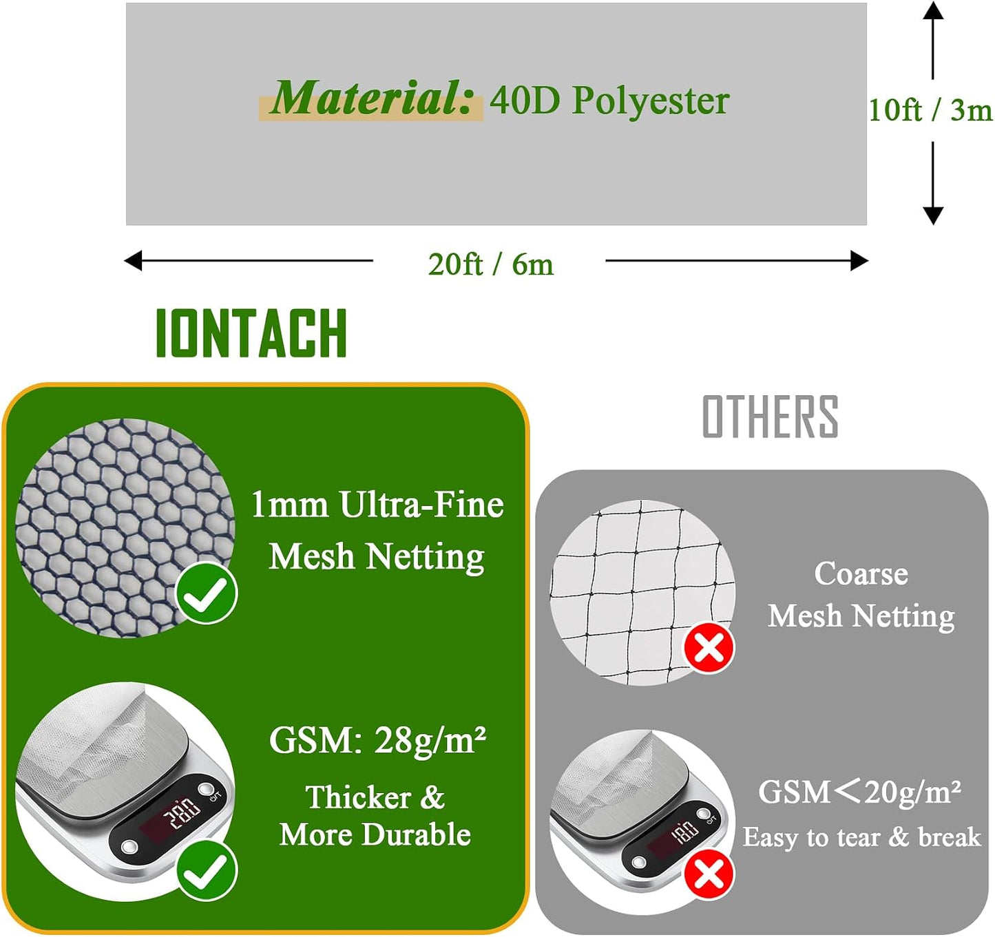 10 X 20 Ft Mosquito Netting for Garden Patio, Black
