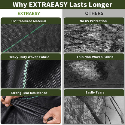 3ft x 300ft Weed Barrier Fabric, Heavy Duty Landscape Fabric, 3.2oz Weed Control Fabric, Tear-Resistant Weed Blocker Ground Cover for Garden, Gravel, Driveway, Flower Bed