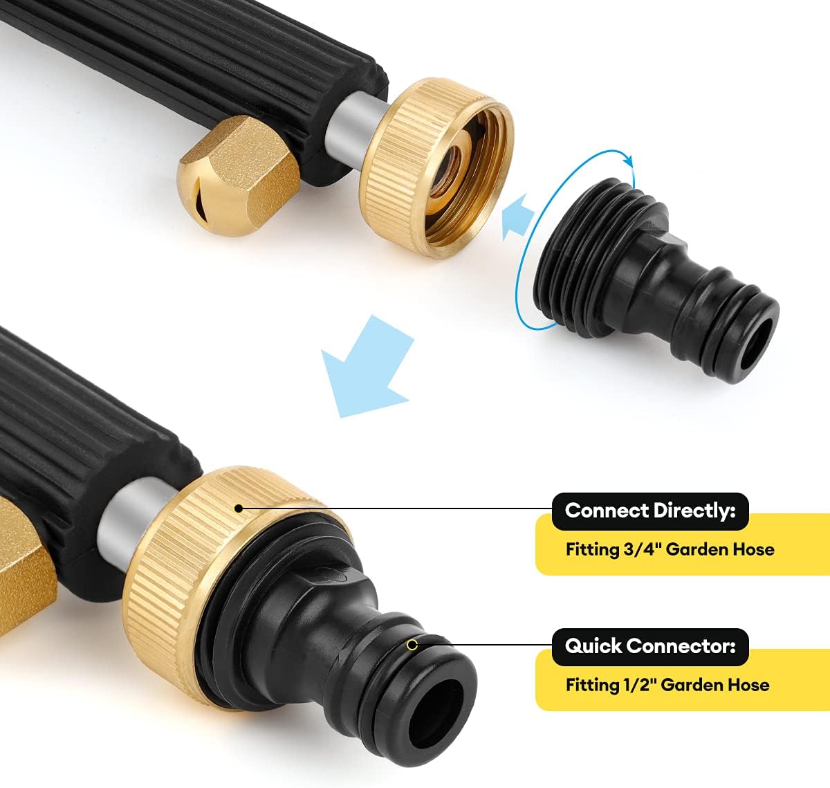 Pressure Washer Wand for Garden Hose Jet Nozzle Hydro Jet Washer Tools Quick Connect to Power Washer for Car Pet Window Washing and Patio Garden Watering