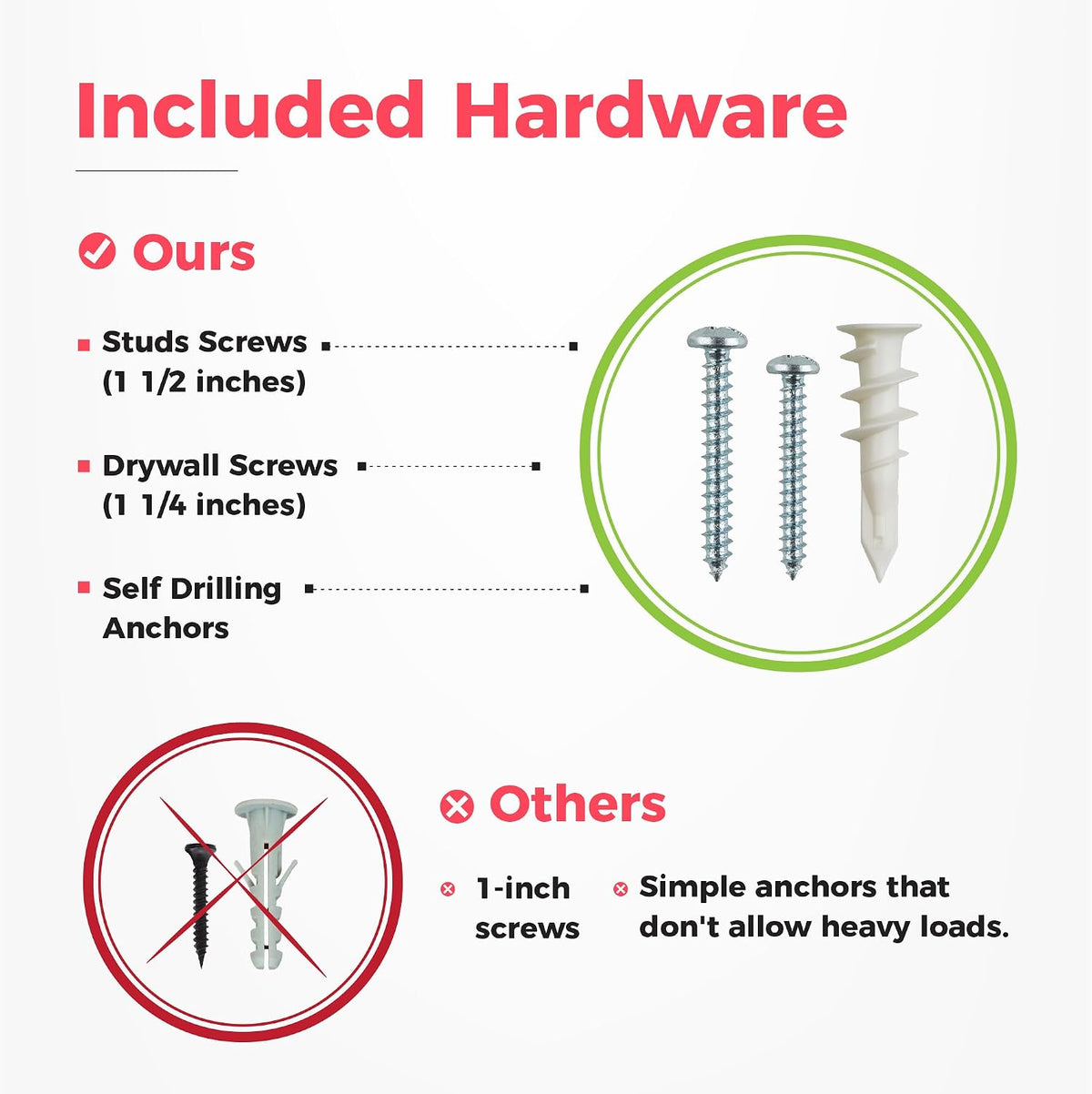 Garage Wall Organizer, Shovel Holder Wall Mount, 48" Double Hooks
