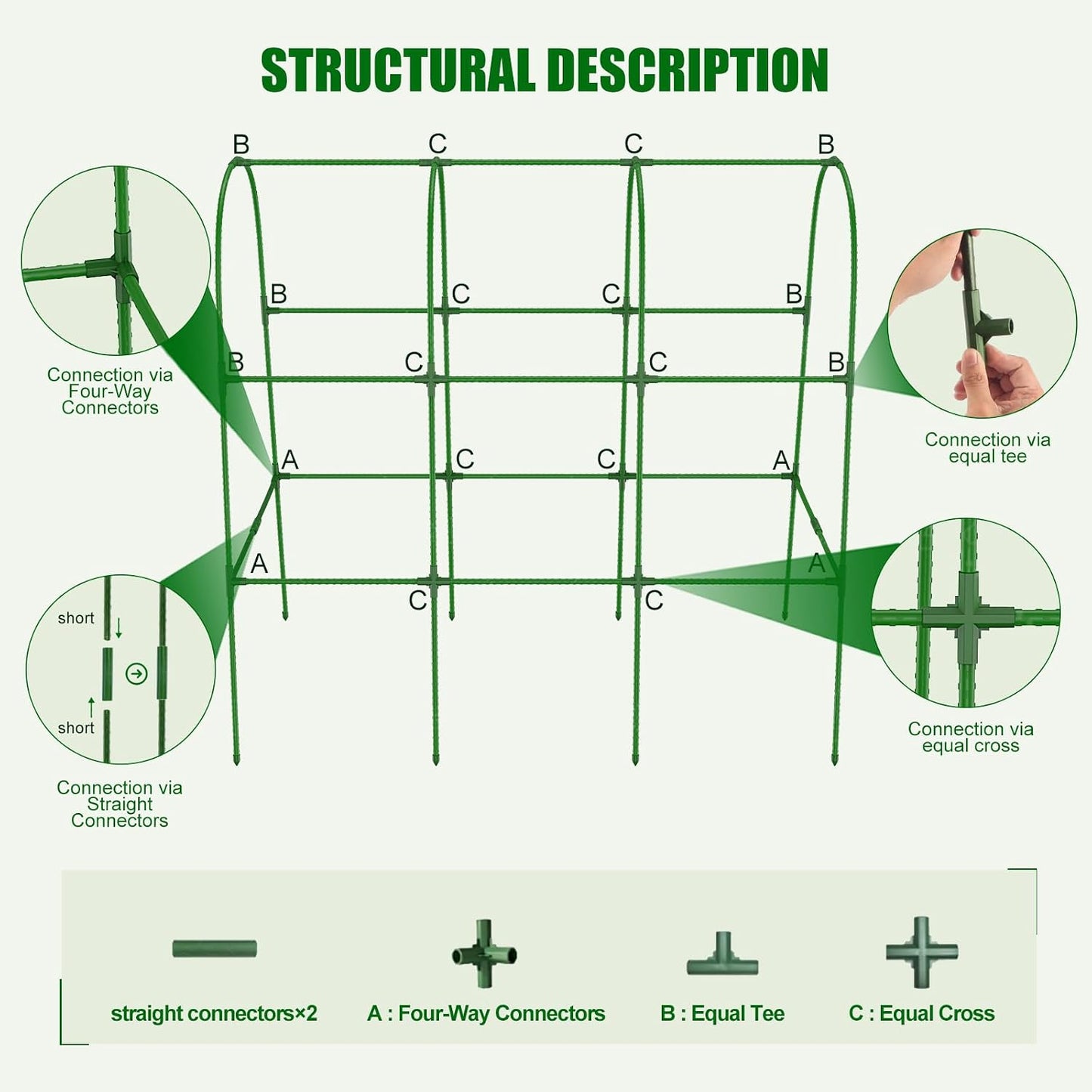 Cucumber Trellis for Raised Beds, Cucumber Trellis for Climbing Plants Outdoor, with Garden Netting and Plant Clip, Metal Arch Garden Trellis Ideal for Cucumbers, Tomatoes, and Flowers