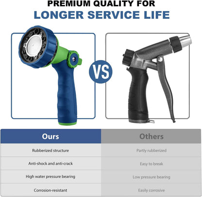 Garden Hose Nozzle, Water Hose Spray Nozzle with Thumb Control On Off Valve for Easy Water Flow Control