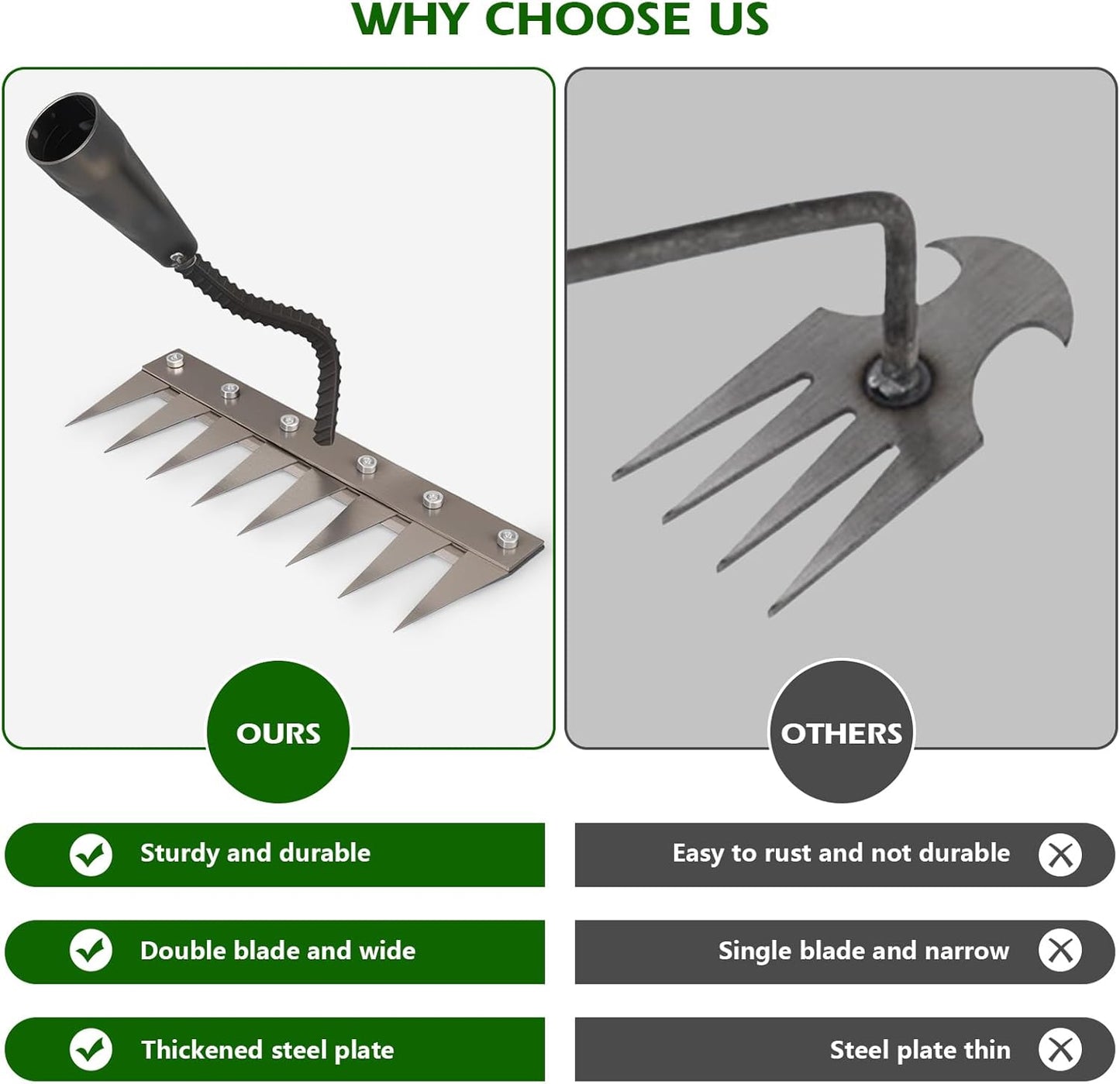 Iron Weeder Tool Without Long Handle, 7 Teeths Manual Weeder Remover Tool, Hand Weed Rake and Garden Hoe for Gardening, Heavy Duty Uprooting Weeding Pull for Yard, Lawn, Patio and Garden
