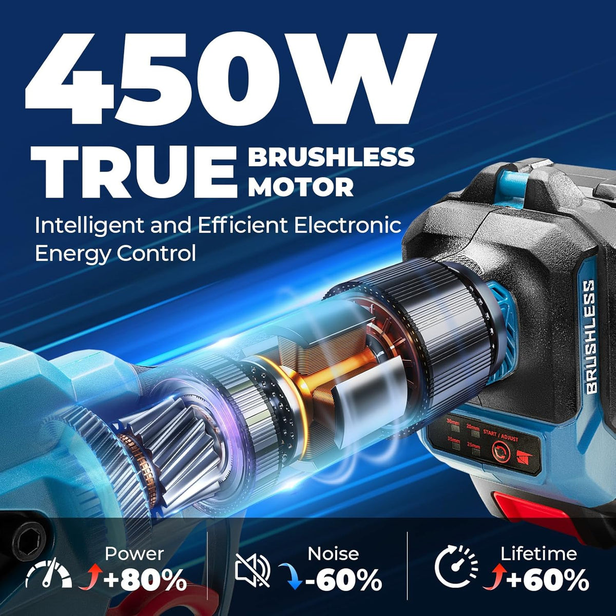DongCheng 20V Brushless Cordless Pruning Shears, 35mm Electric Pruner, 4-Level Cutting Adjustment, 450W Motor, SK5 Teflon-Coated Blade, Battery & Charger Not Included