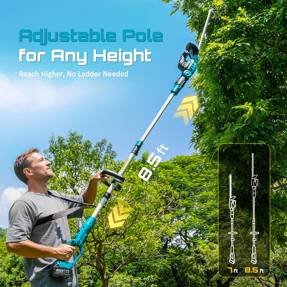 2-in-1 20V Cordless Hedge Trimmer 12" & Grass Shear, 2 Batteries