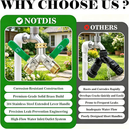2 Way Y Garden Hose Splitter, 3/4" GHT Thread Brass Hose Connector, High Flow Outdoor Faucet Splitter for RV Yard Garden Watering