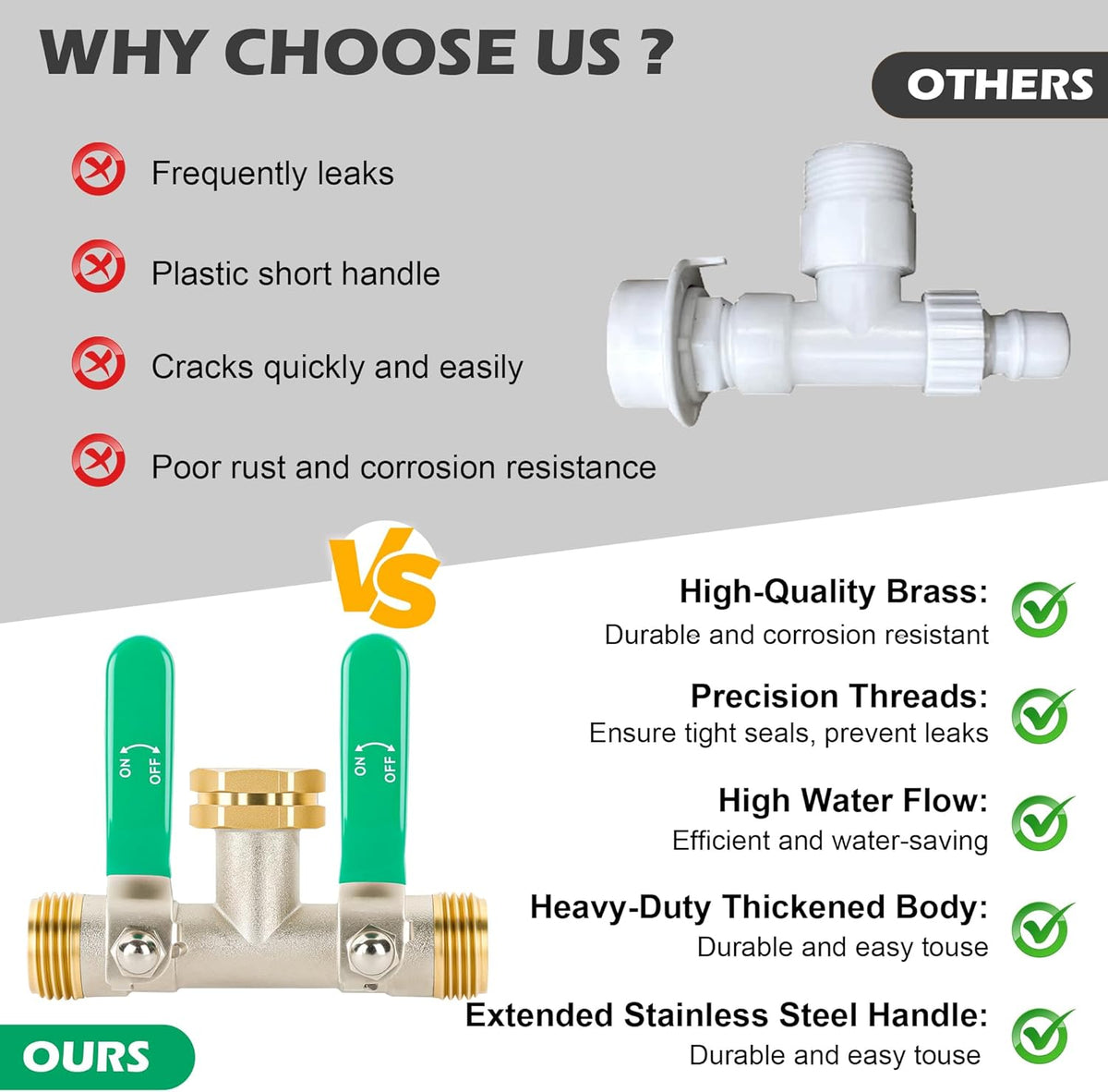 2 Way Y Garden Hose Splitter, 3/4" GHT Thread Brass Hose Connector, High Flow Outdoor Faucet Splitter for RV Yard Garden Watering