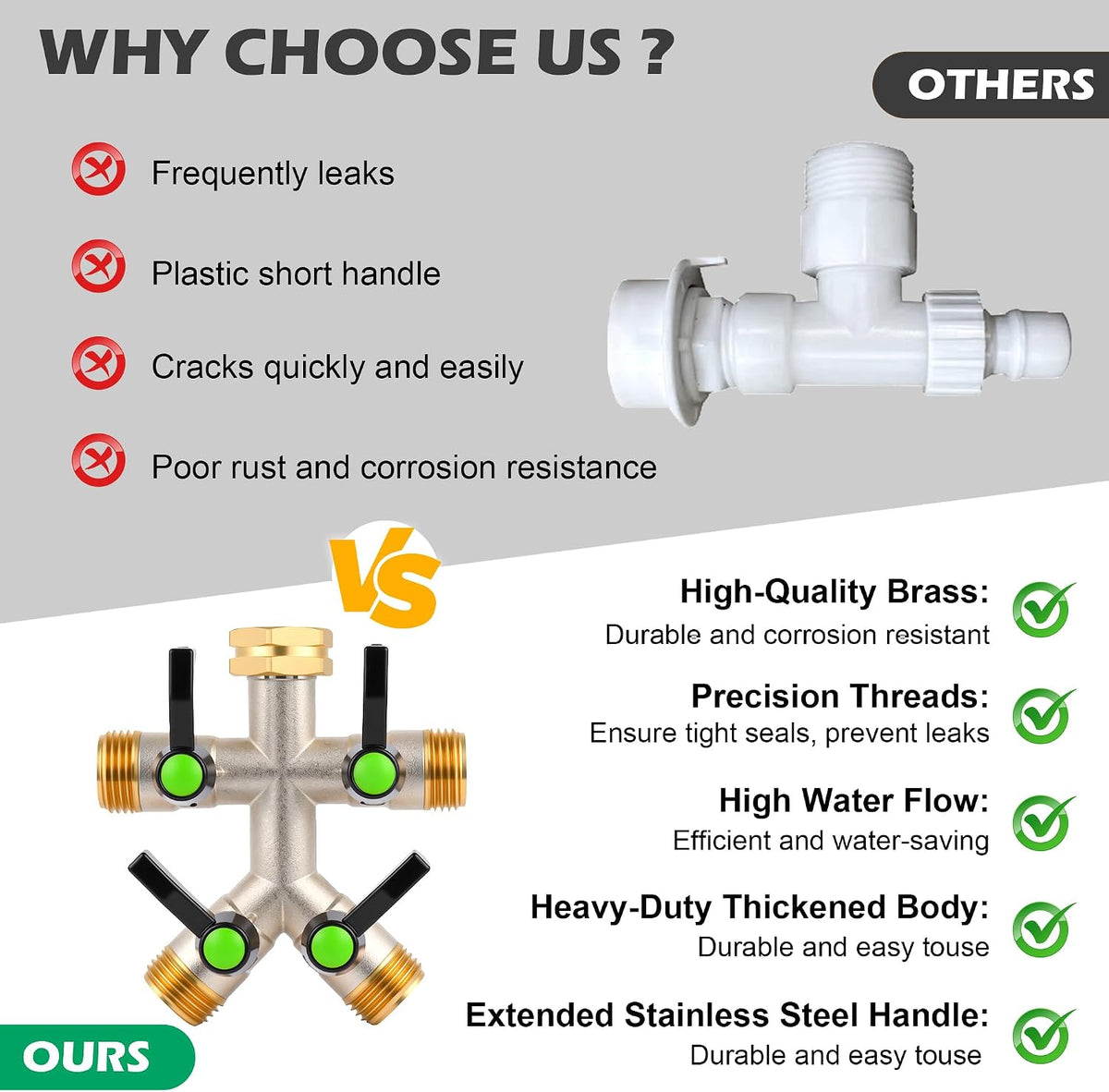 2 Way Y Garden Hose Splitter, 3/4" GHT Thread Brass Hose Connector, High Flow Outdoor Faucet Splitter for RV Yard Garden Watering