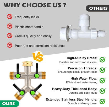 2 Way Y Garden Hose Splitter, 3/4" GHT Thread Brass Hose Connector, High Flow Outdoor Faucet Splitter for RV Yard Garden Watering