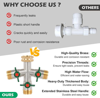 2 Way Y Garden Hose Splitter, 3/4" GHT Thread Brass Hose Connector, High Flow Outdoor Faucet Splitter for RV Yard Garden Watering