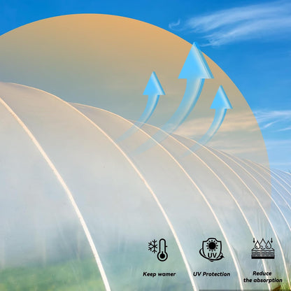 Greenhouse Plastic Sheeting 8' x 25' 6 Mil, Clear UV Resistant Heavy Duty Polyethylene Film, Thick Greenhouse Cover for Garden, Farm, Agriculture