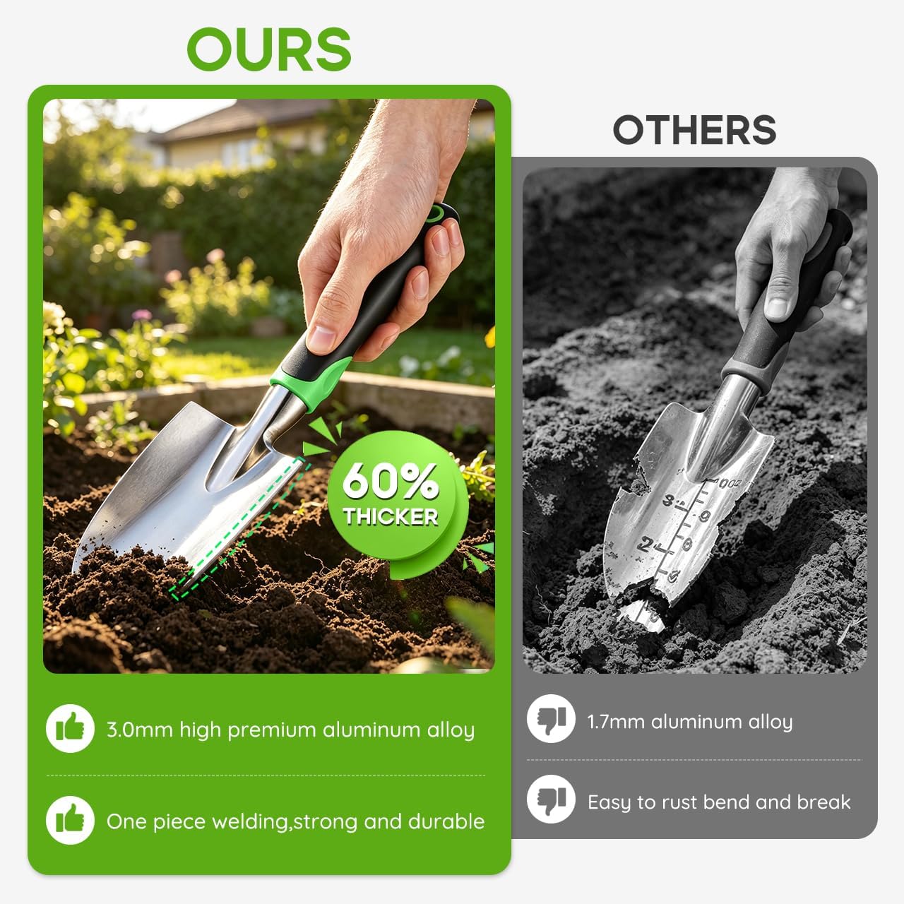 Garden Tool Set，100% Thicker Aluminum Gardening Kit,3 Pack